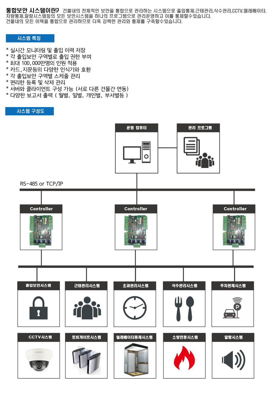 솔루션(통합보안시스템).png